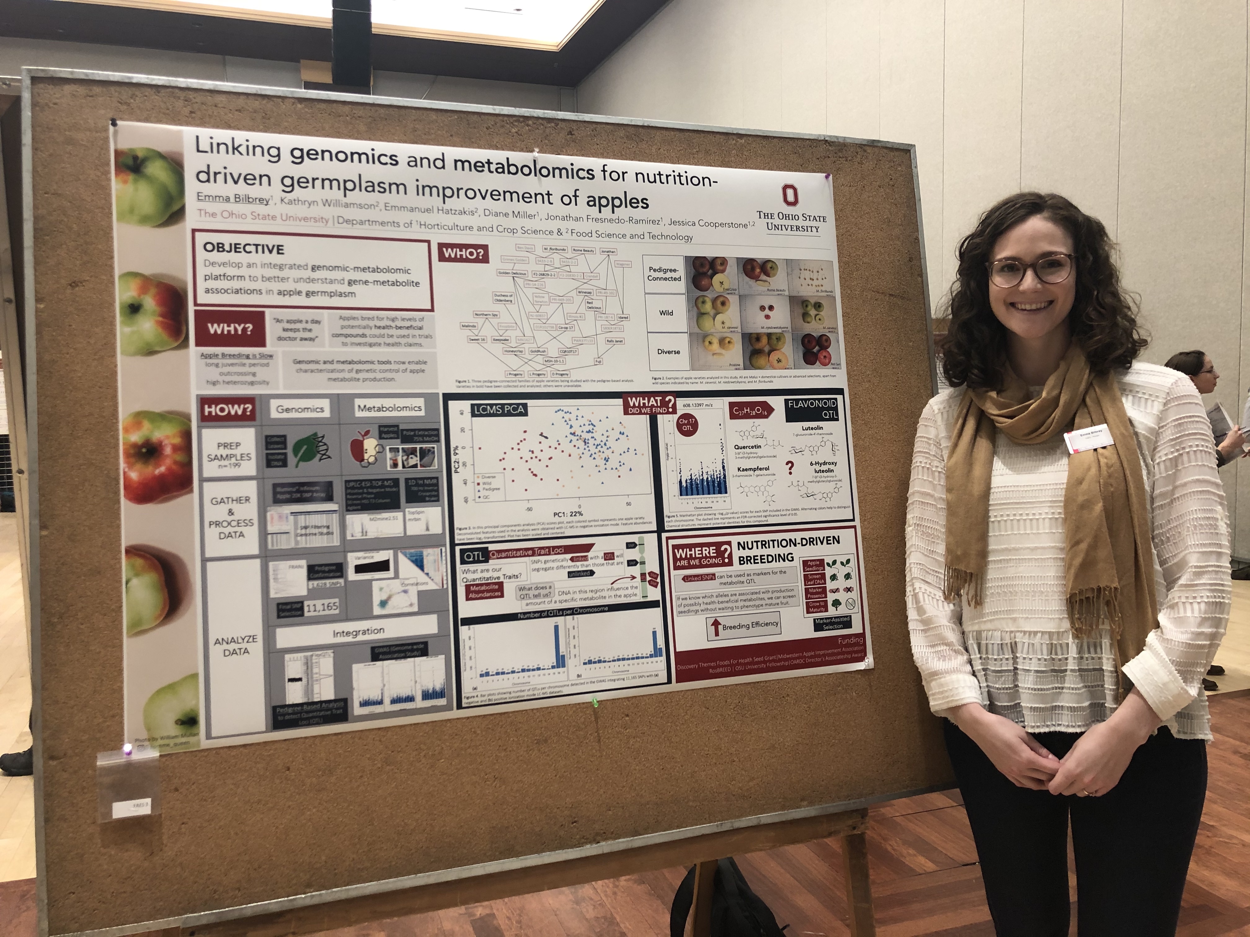 Emma presents some of her work on apple genome-metabolome integration at the Hayes Graduate Research Forum, March 2020